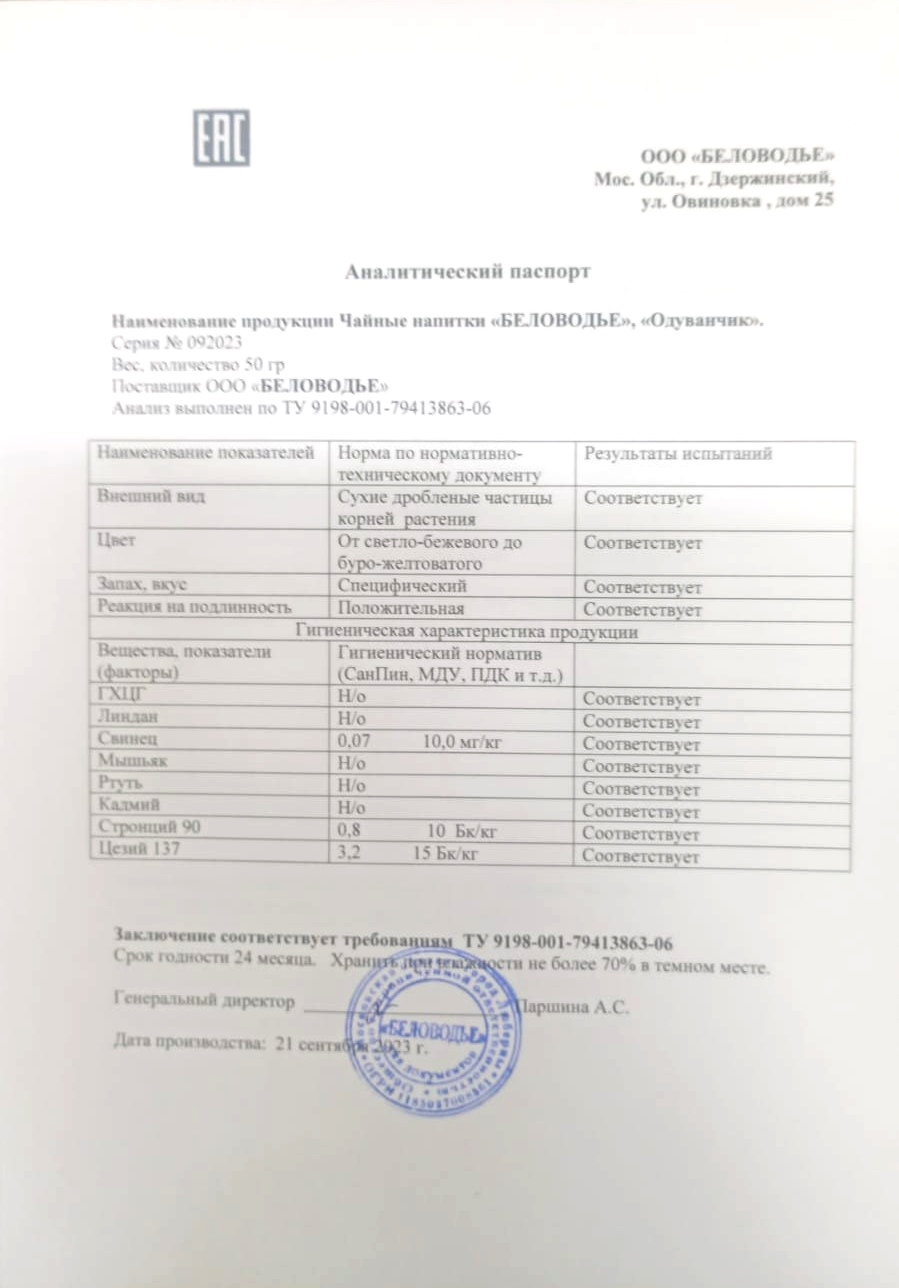 Паспорт №092023
